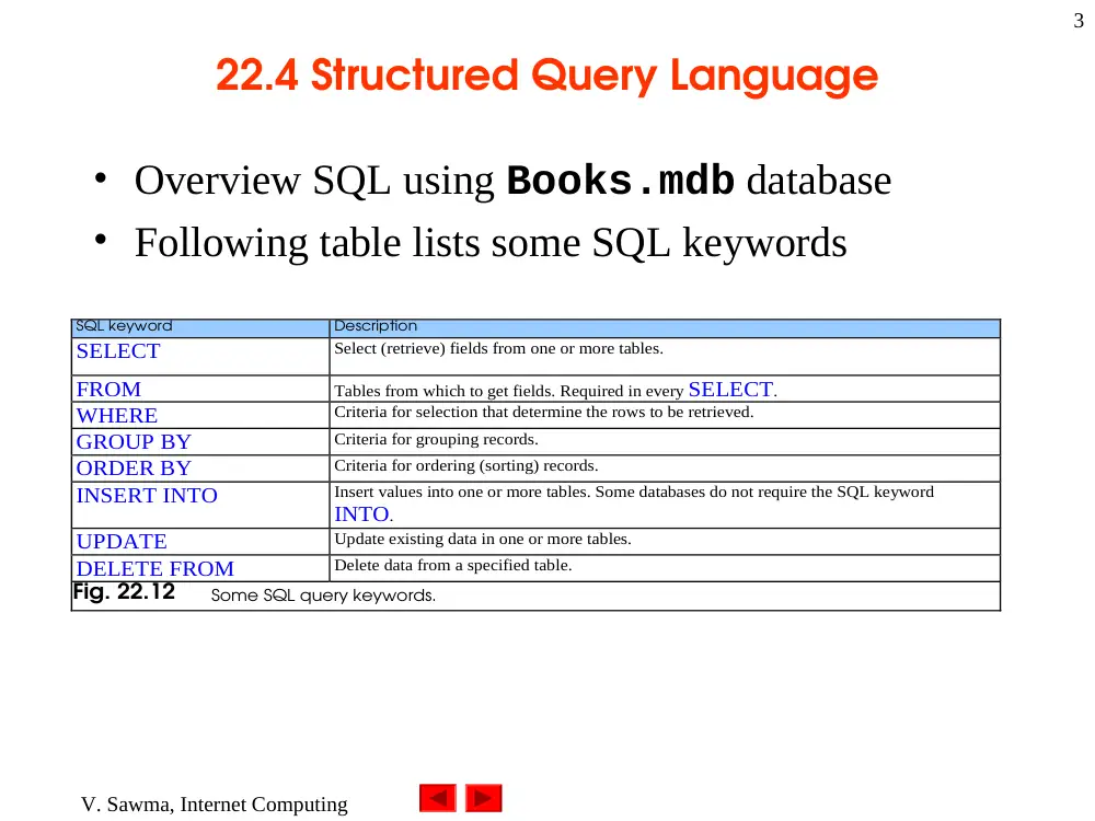 CSC 385 Chapter 22, Fall 2003, page 3