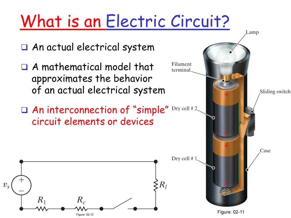 EECE 210 Lecture 0, Spring 2012, page 3