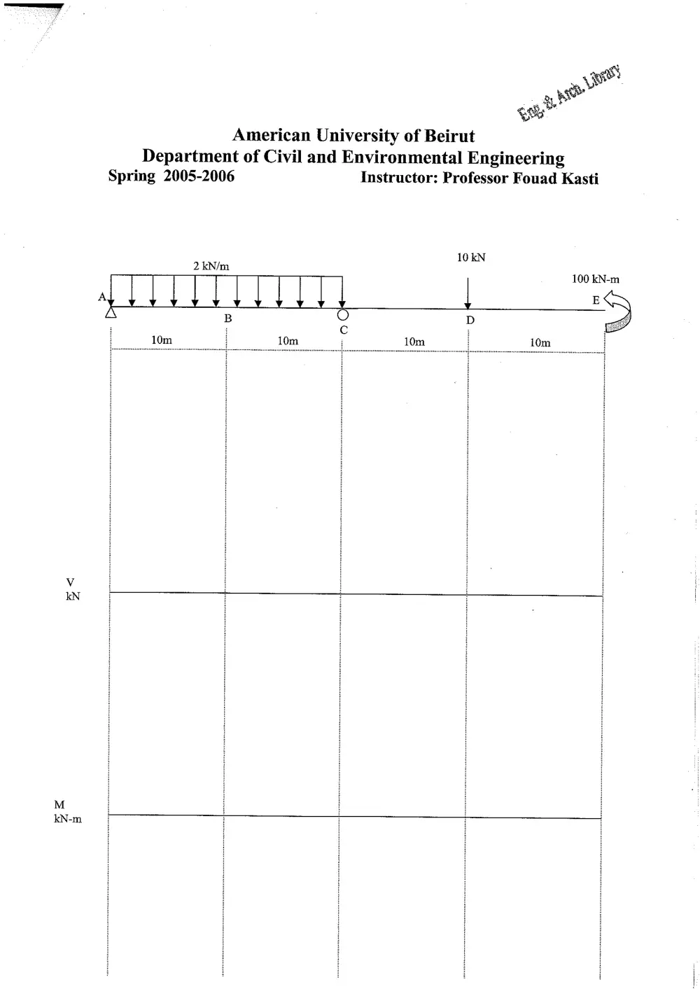 CIVE 210 Problems, Fall 1998, page 10