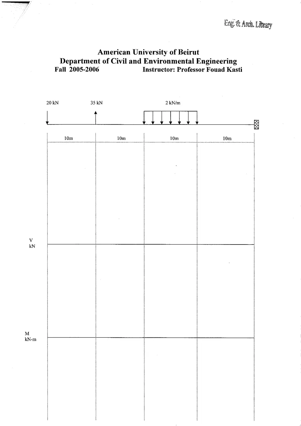 CIVE 210 Problems, Fall 1998, page 6
