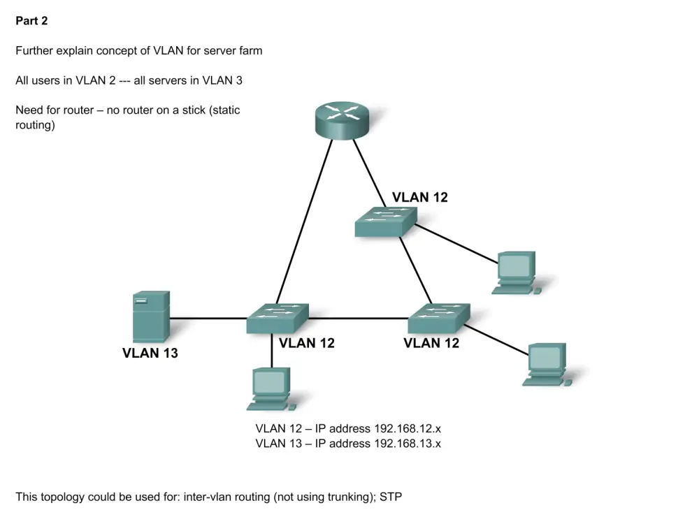 CSI 446 Useful File, Fall 2012, page 4