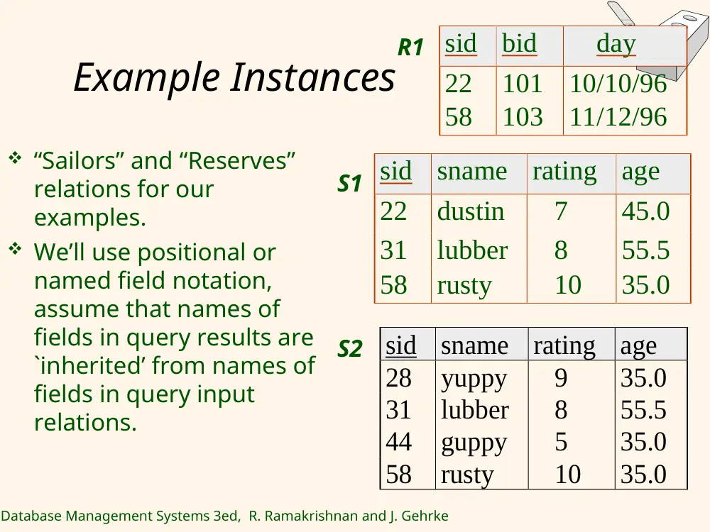 EECE 433 Chapter 4 Part 1, Spring 2012, page 5