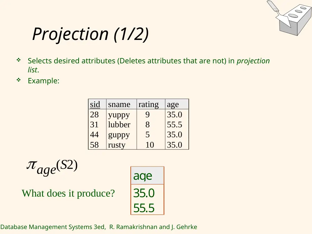 EECE 433 Chapter 4 Part 1, Spring 2012, page 7