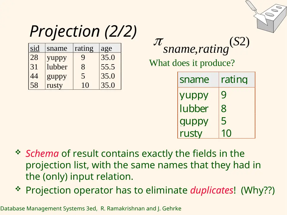 EECE 433 Chapter 4 Part 1, Spring 2012, page 8