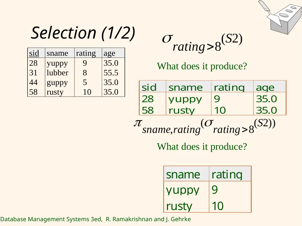 EECE 433 Chapter 4 Part 1, Spring 2012, page 9