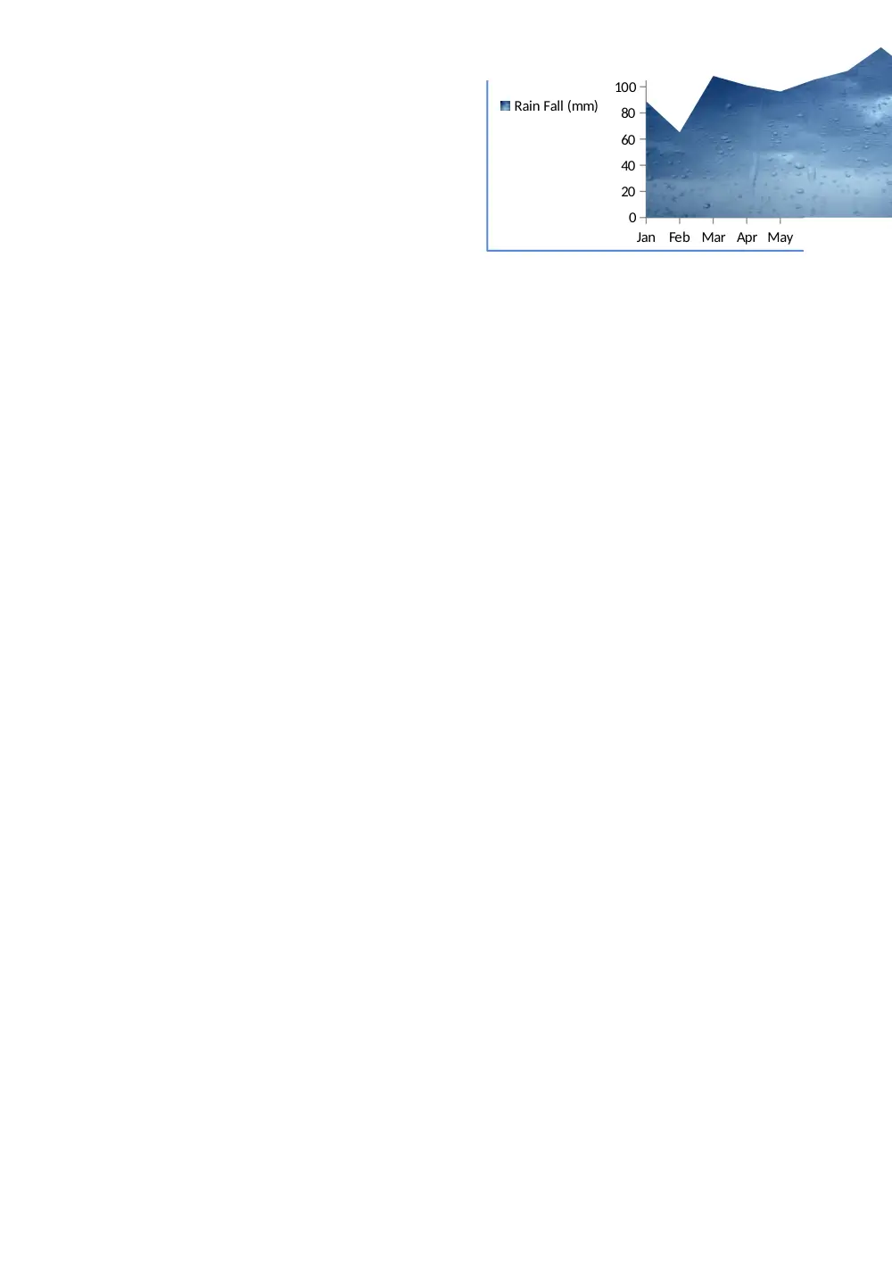 CMPS 209 Lab Assignment 4, Fall 2013, page 3