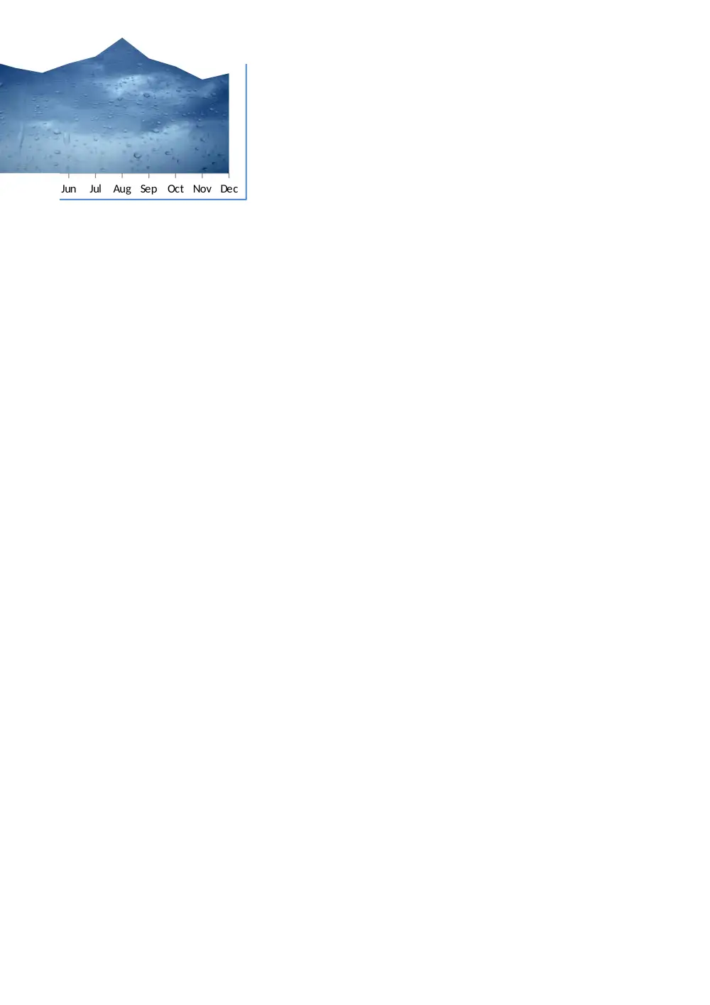 CMPS 209 Lab Assignment 4, Fall 2013, page 5