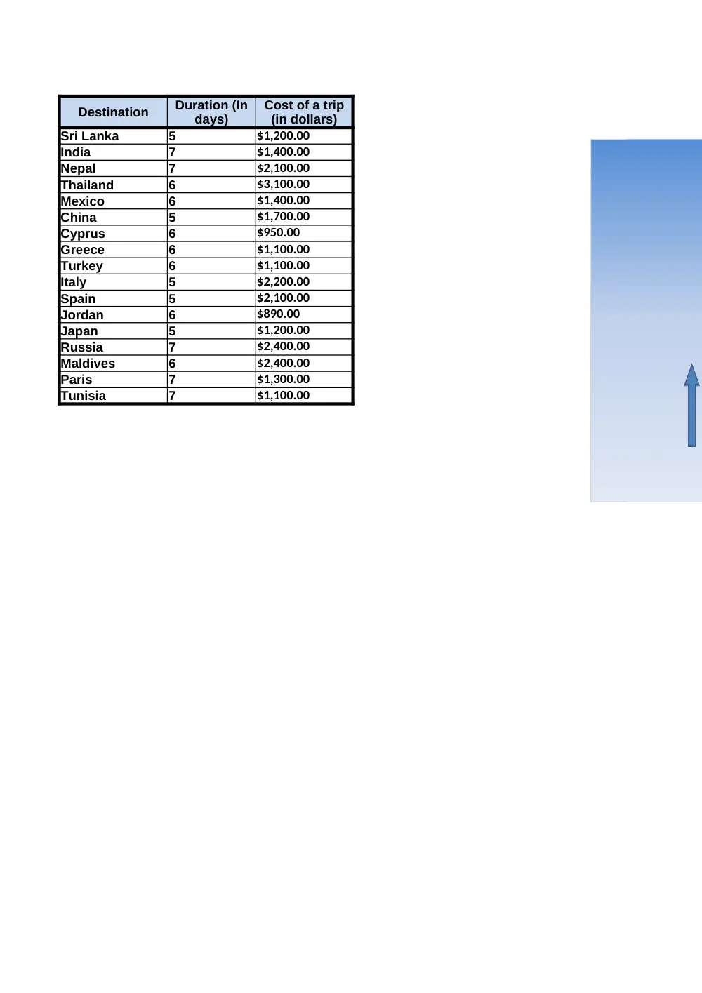 CMPS 209 Lab Assignment 4, Fall 2013, page 6