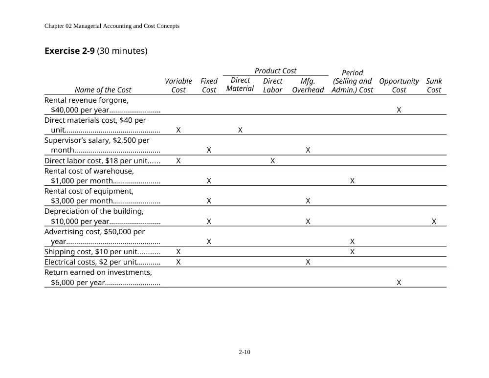 ACCT 215 Problems Solutions, Fall 2011, page 10