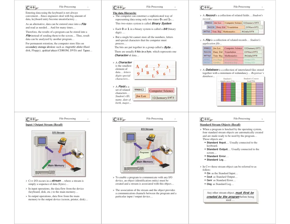 CSC 213 Code Chapter 14, Fall 2007, page 1