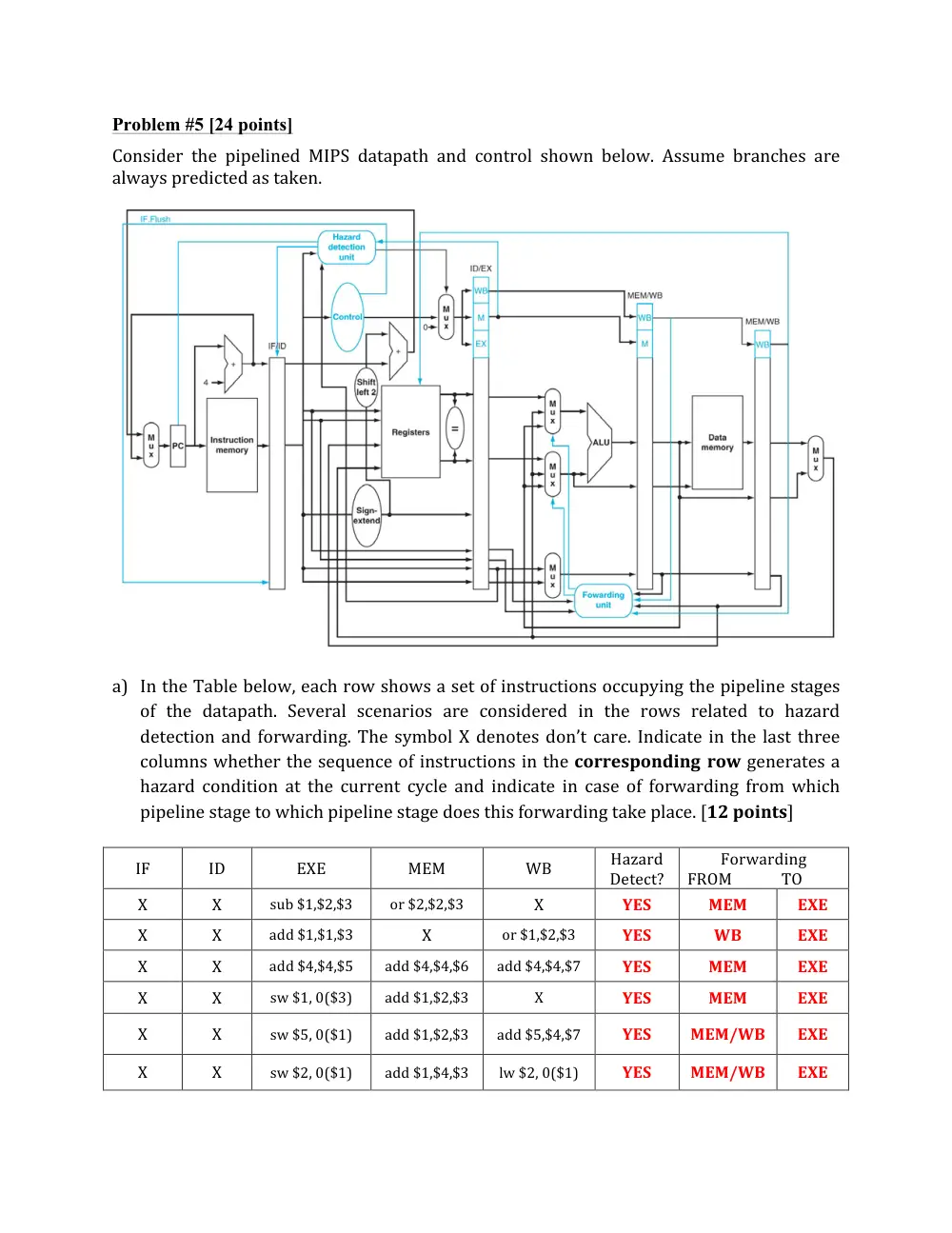 EECE 321 Exam 2, Spring 2015, page 6
