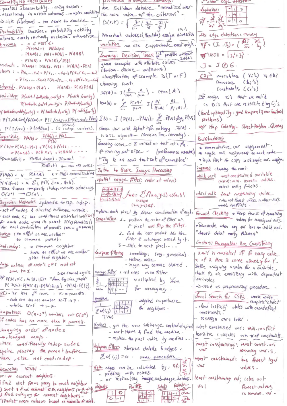 EECE 463 Notes Cheat Sheets, Fall 2015, page 1
