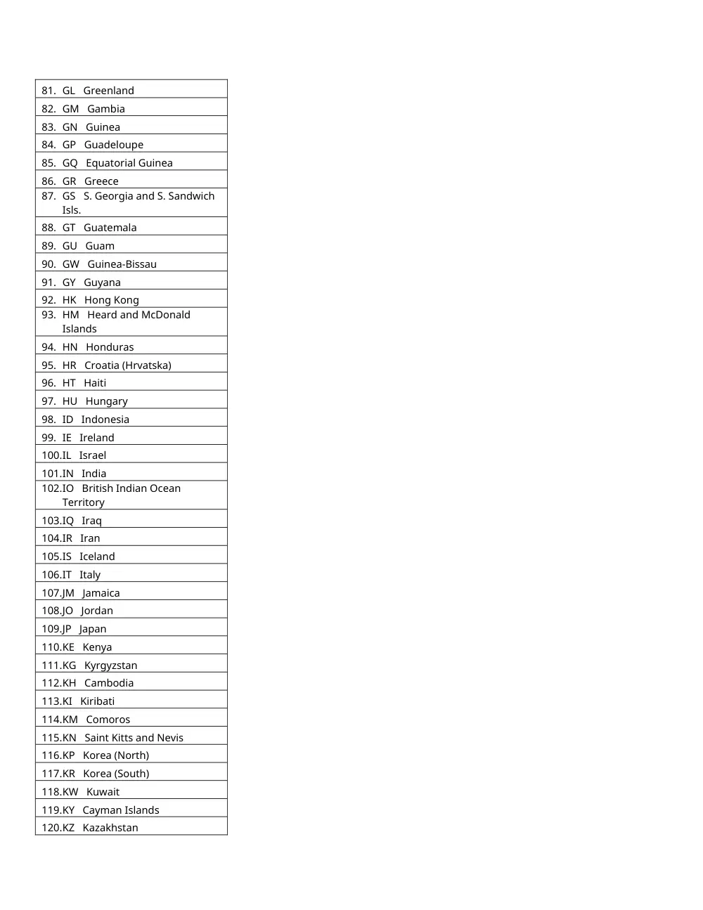CSI 201 Useful File, Spring 2012, page 3