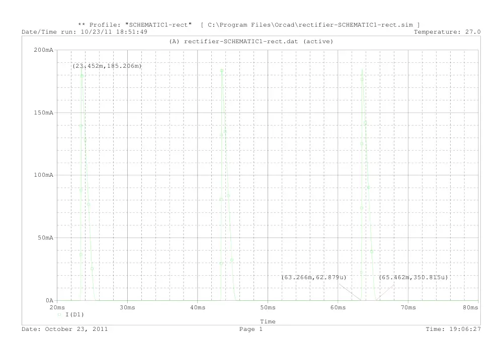 EECE 310 Homework Cad 2 Solution, Fall 2011, page 3