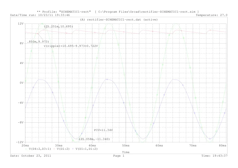EECE 310 Homework Cad 2 Solution, Fall 2011, page 5