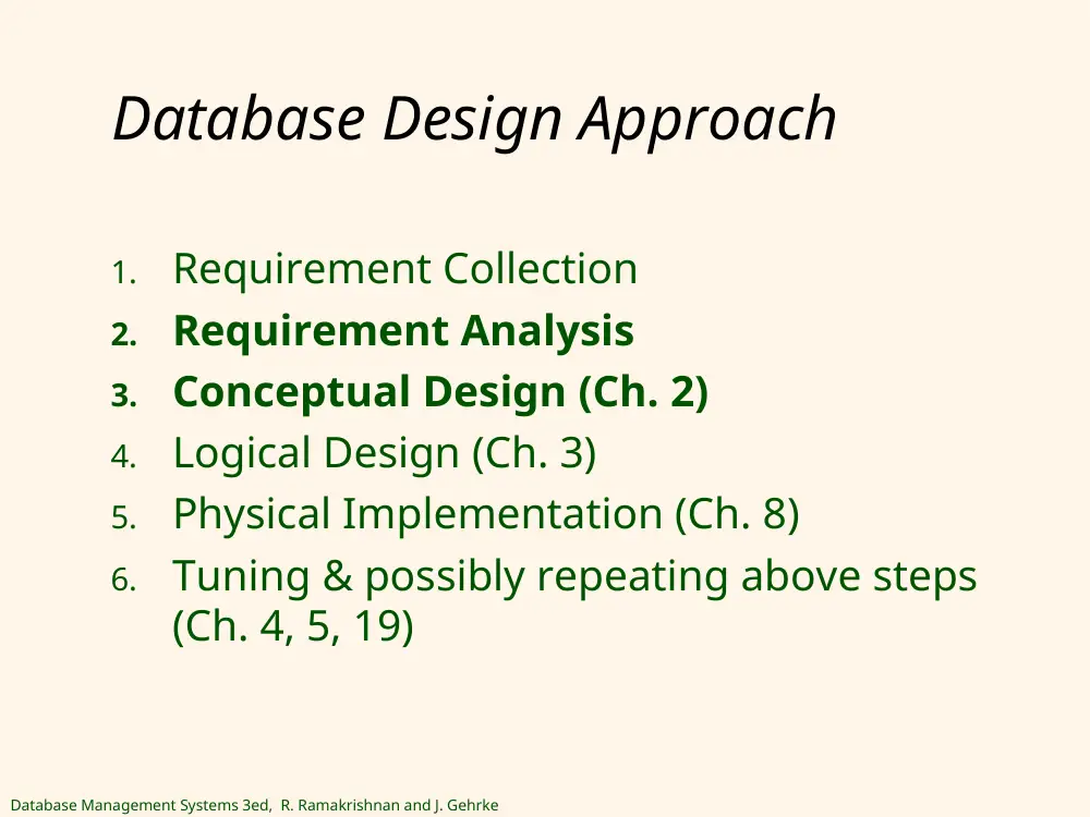 EECE 433 Chapter 2, Spring 2012, page 4