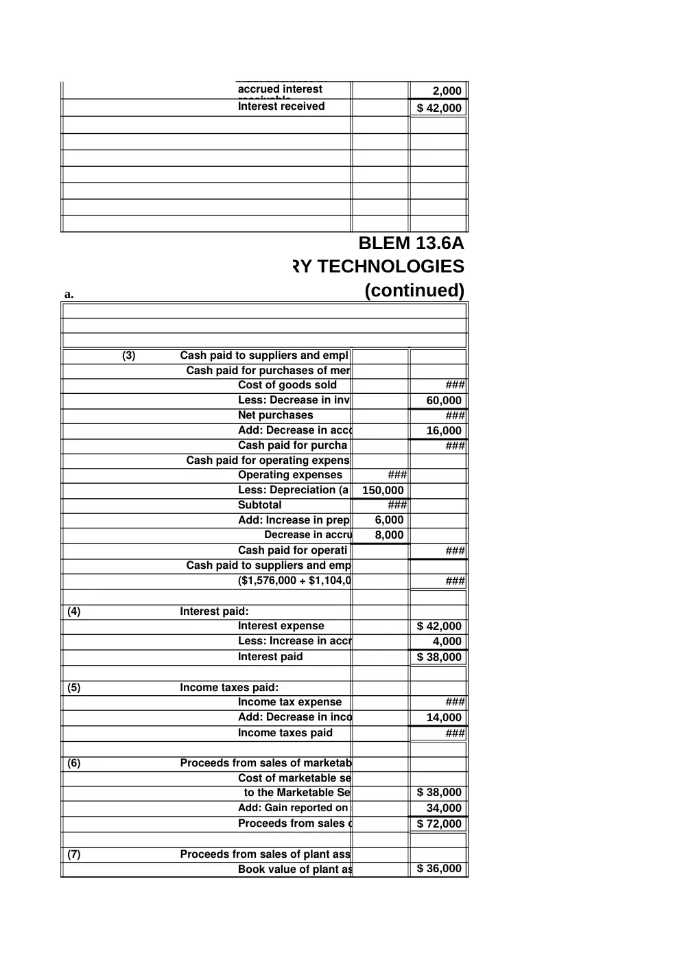 ACCT 210 Problems, Fall 2009, page 2