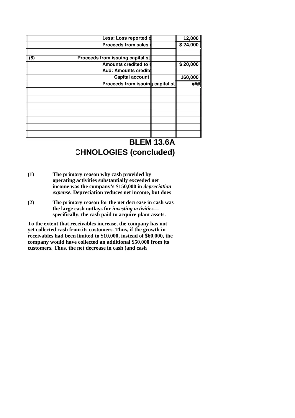 ACCT 210 Problems, Fall 2009, page 3