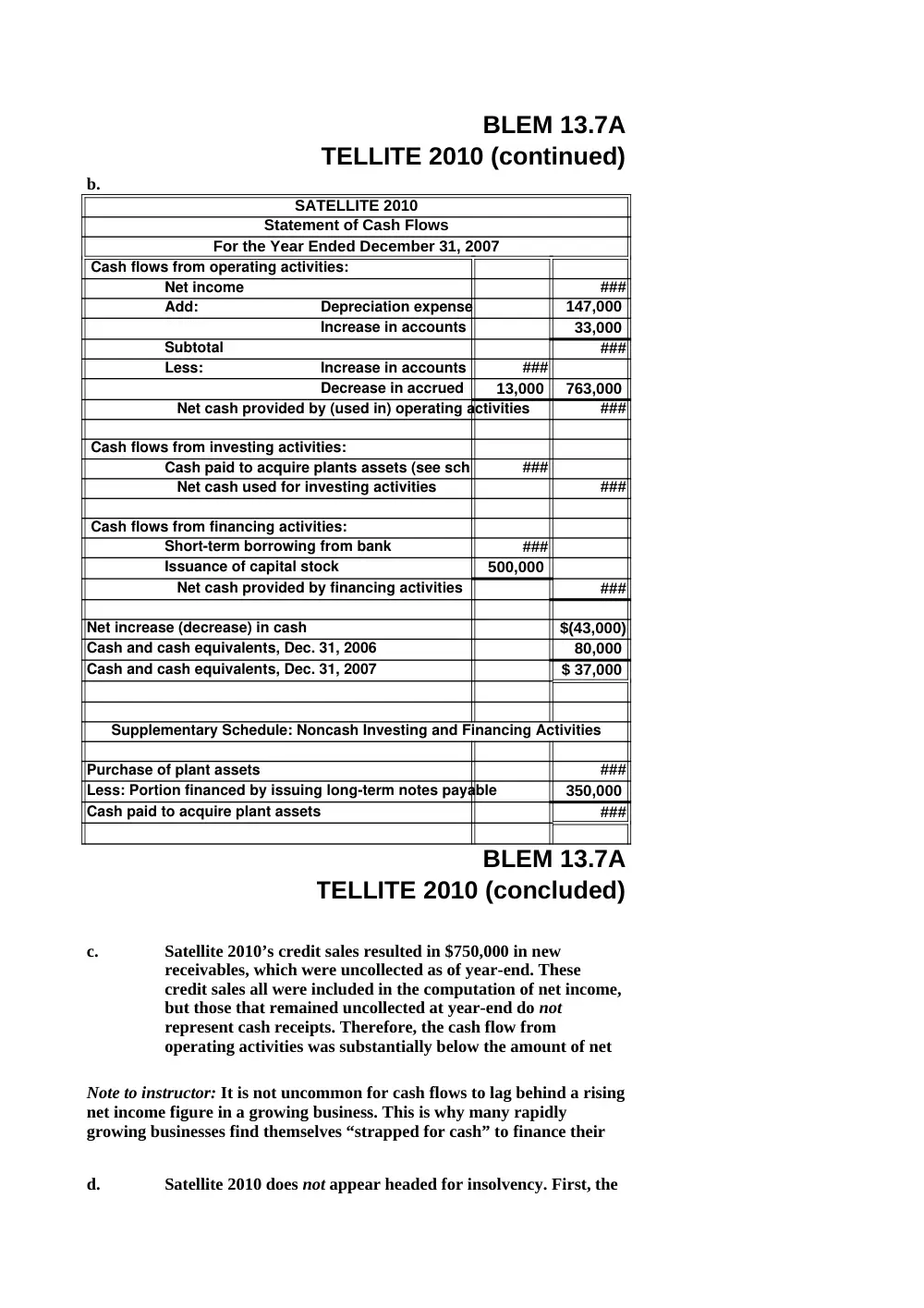 ACCT 210 Problems, Fall 2009, page 5