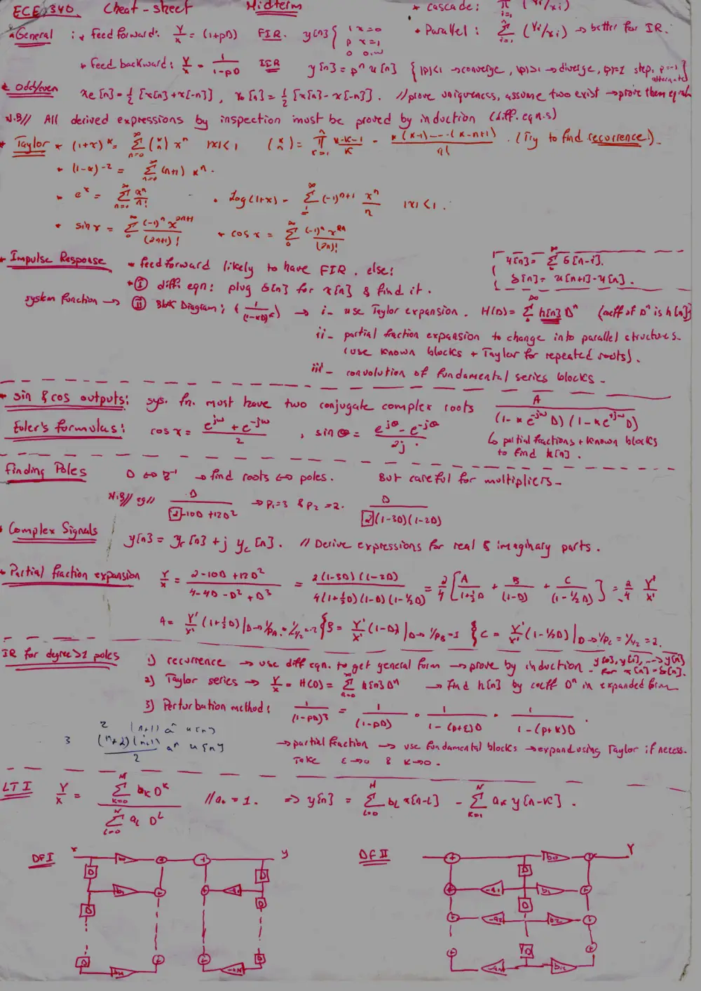 EECE 340 Notes Cheat Sheets, Spring 2015, page 1