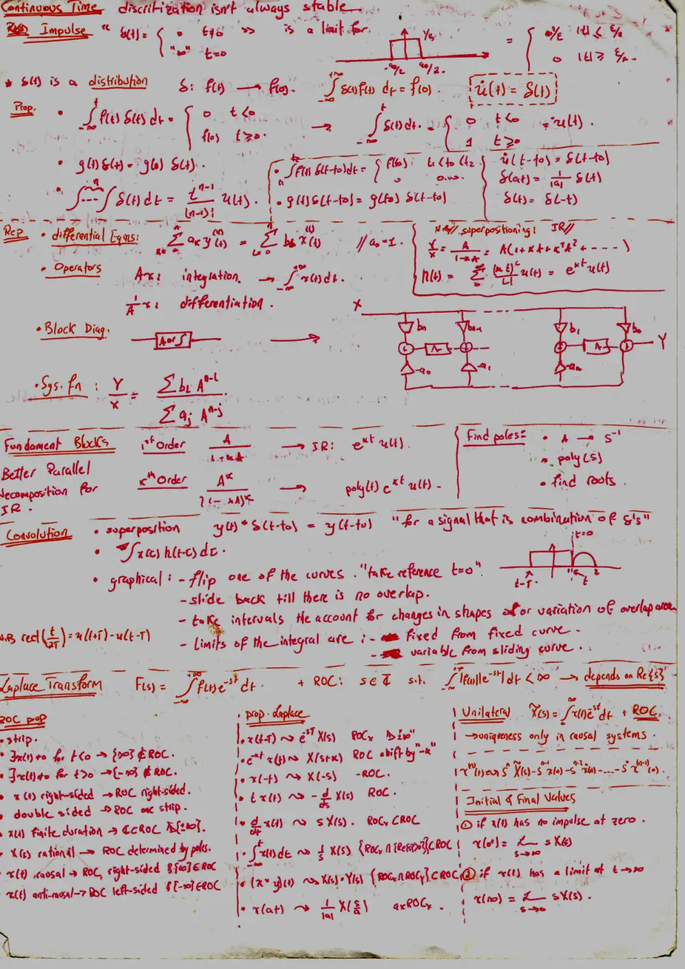 EECE 340 Notes Cheat Sheets, Spring 2015, page 4