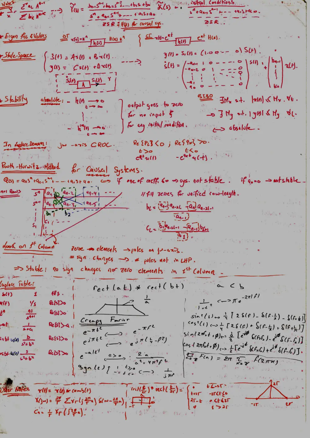 EECE 340 Notes Cheat Sheets, Spring 2015, page 5