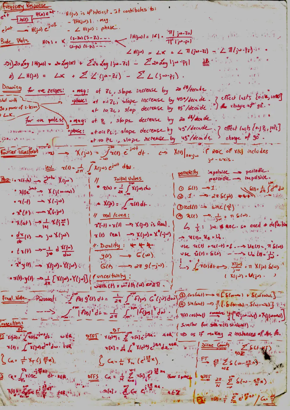 EECE 340 Notes Cheat Sheets, Spring 2015, page 7