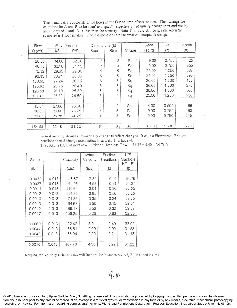 CIVE 441 Chapter 9 Solution, Fall 2015, page 10