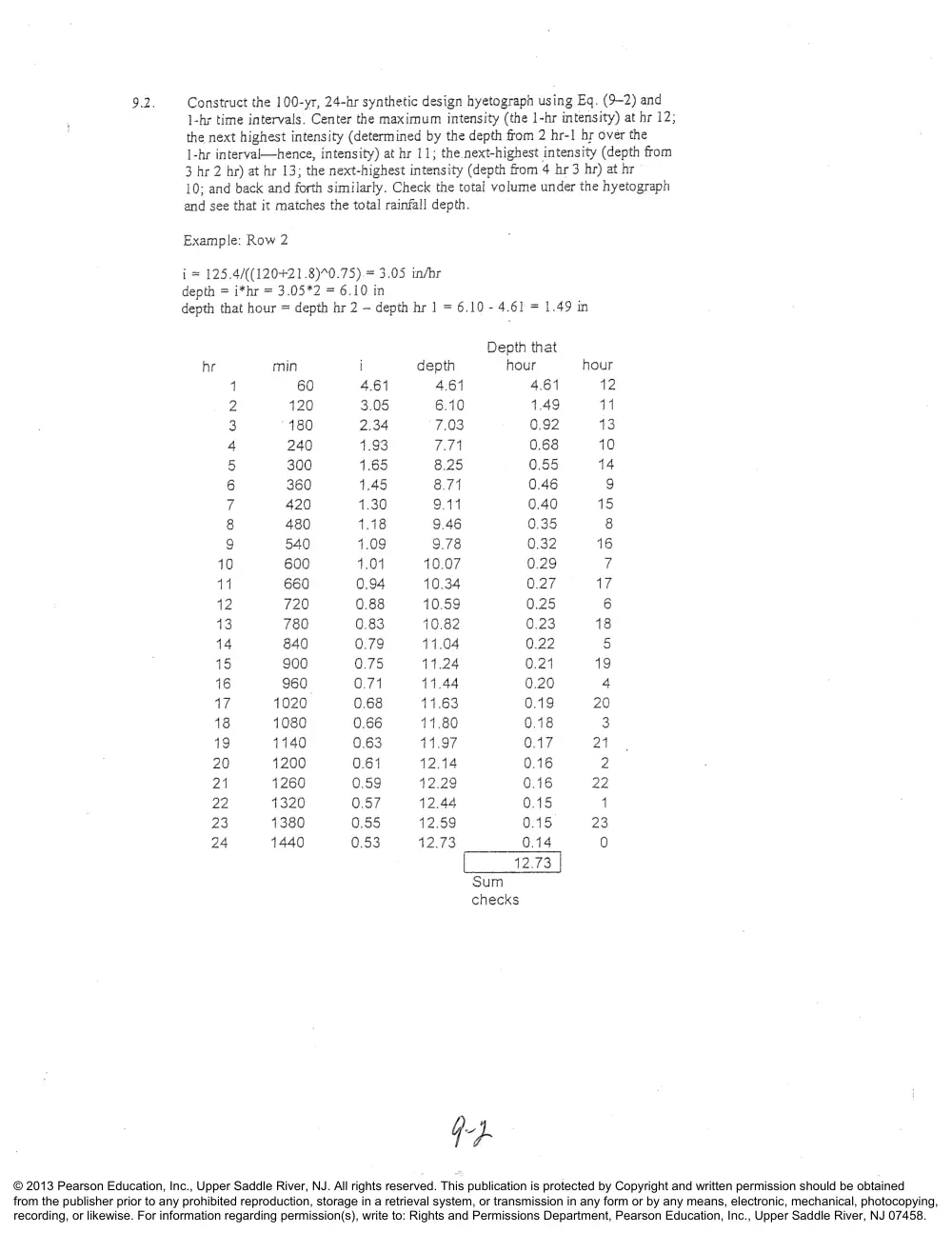 CIVE 441 Chapter 9 Solution, Fall 2015, page 2