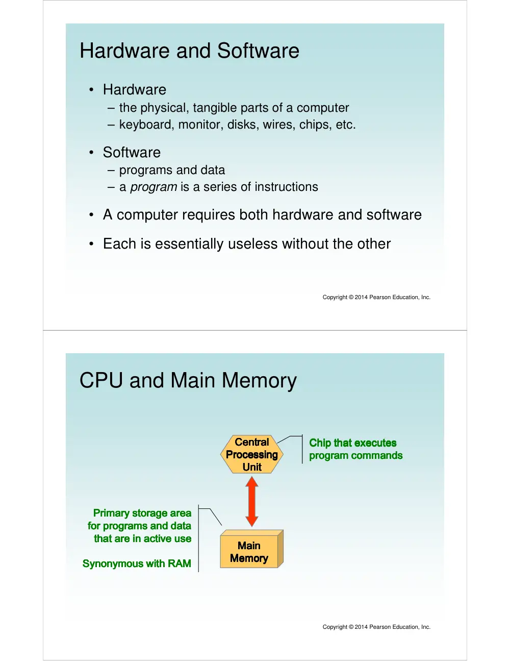 CSC 243 Chapter 1, Spring 2015, page 2