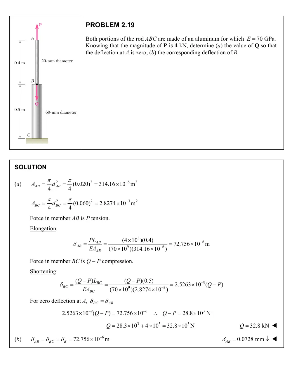 MEE 320 Problems Chapter 2, Spring 2018, page 3