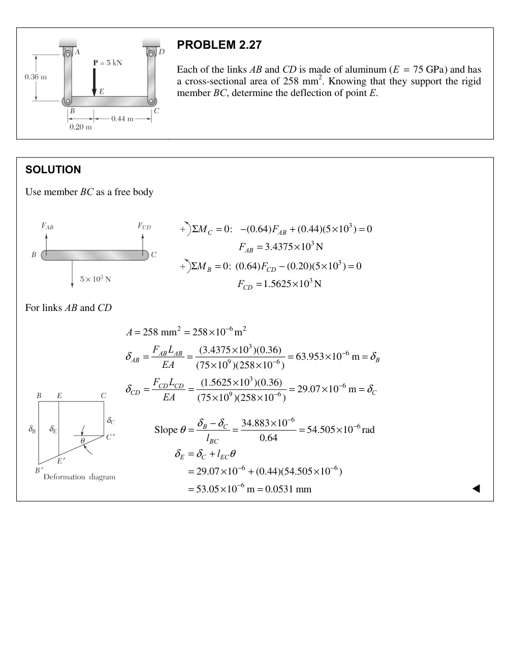 MEE 320 Problems Chapter 2, Spring 2018, page 4