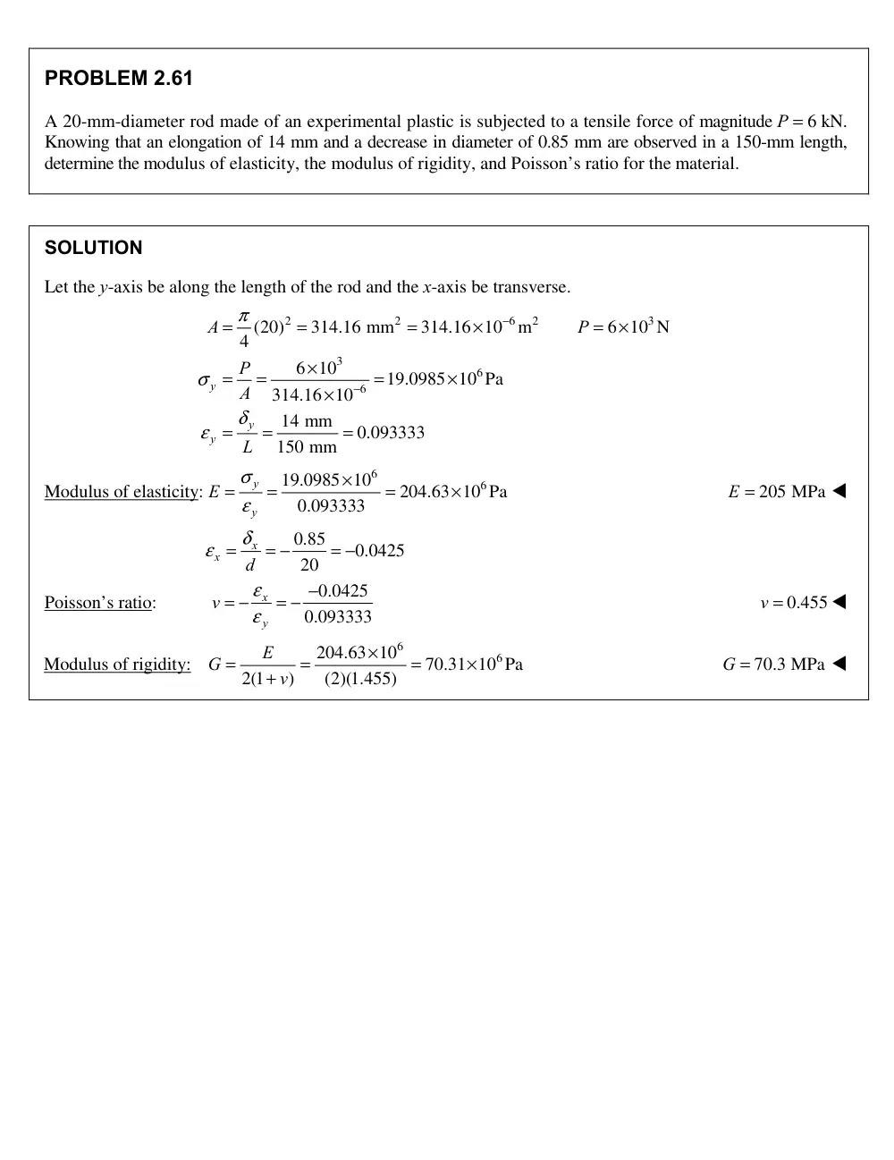 MEE 320 Problems Chapter 2, Spring 2018, page 9