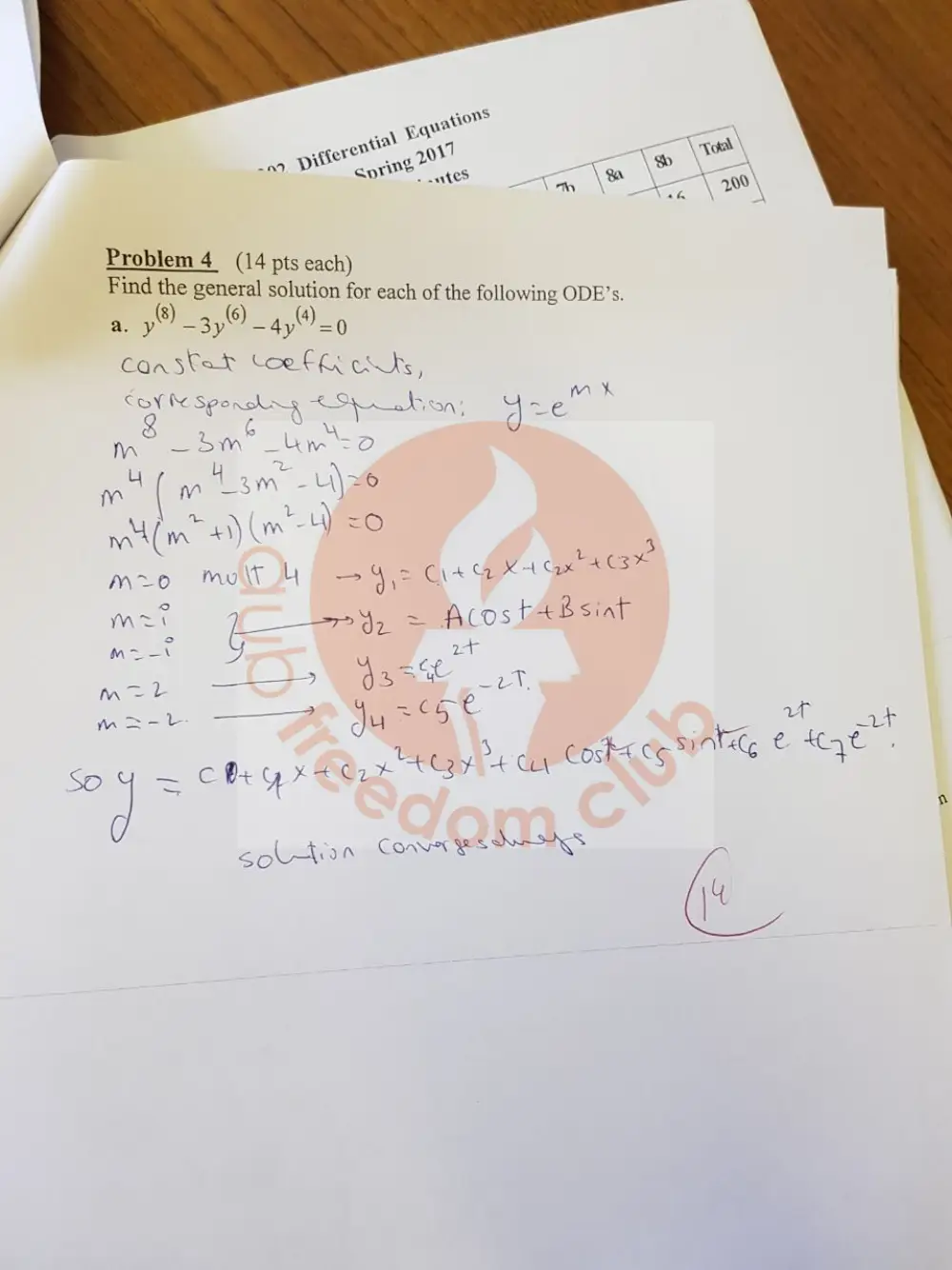 MATH 202 Final Student Copy, Spring 2017, page 5