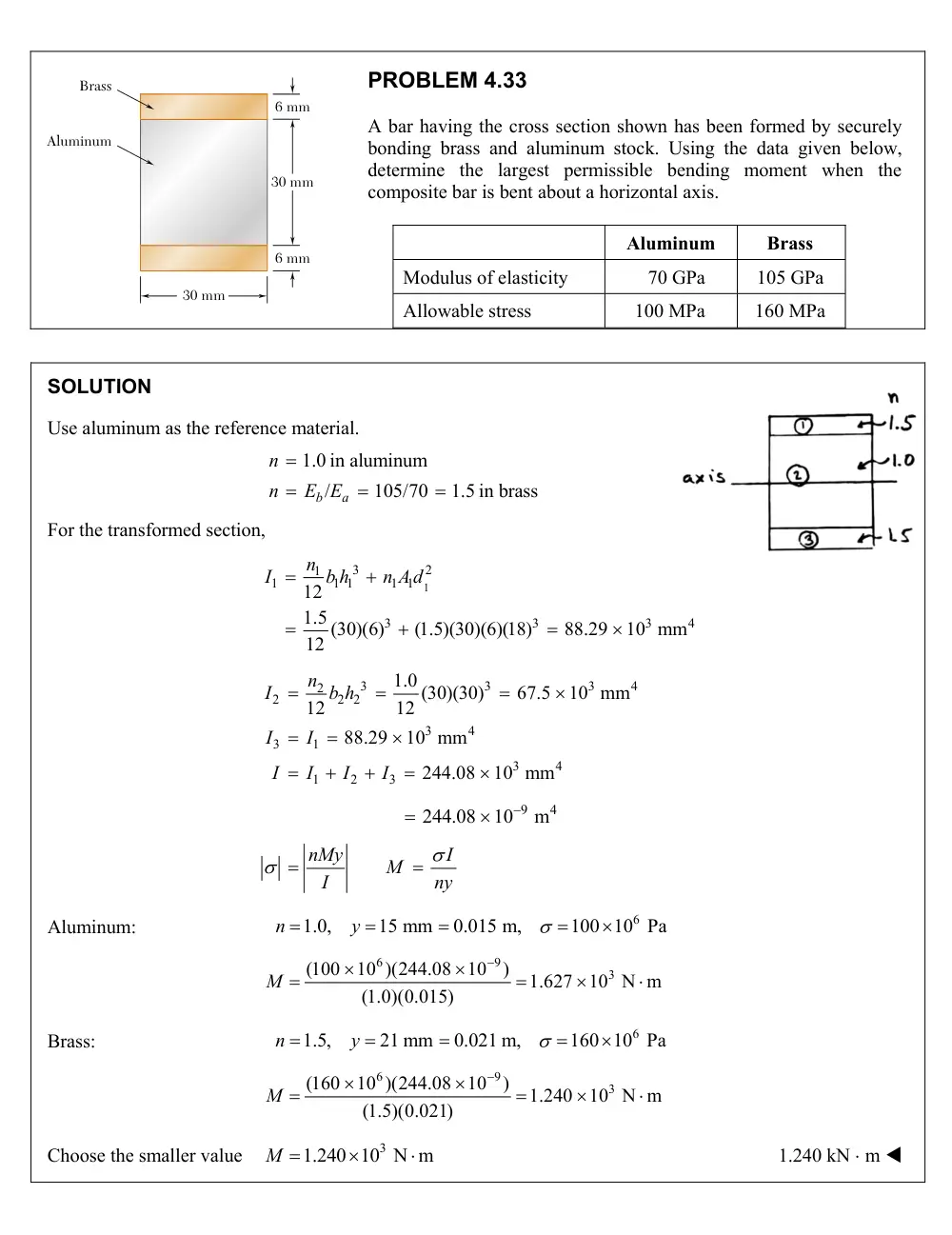 MEE 320 Problems Chapter 4, Spring 2018, page 6