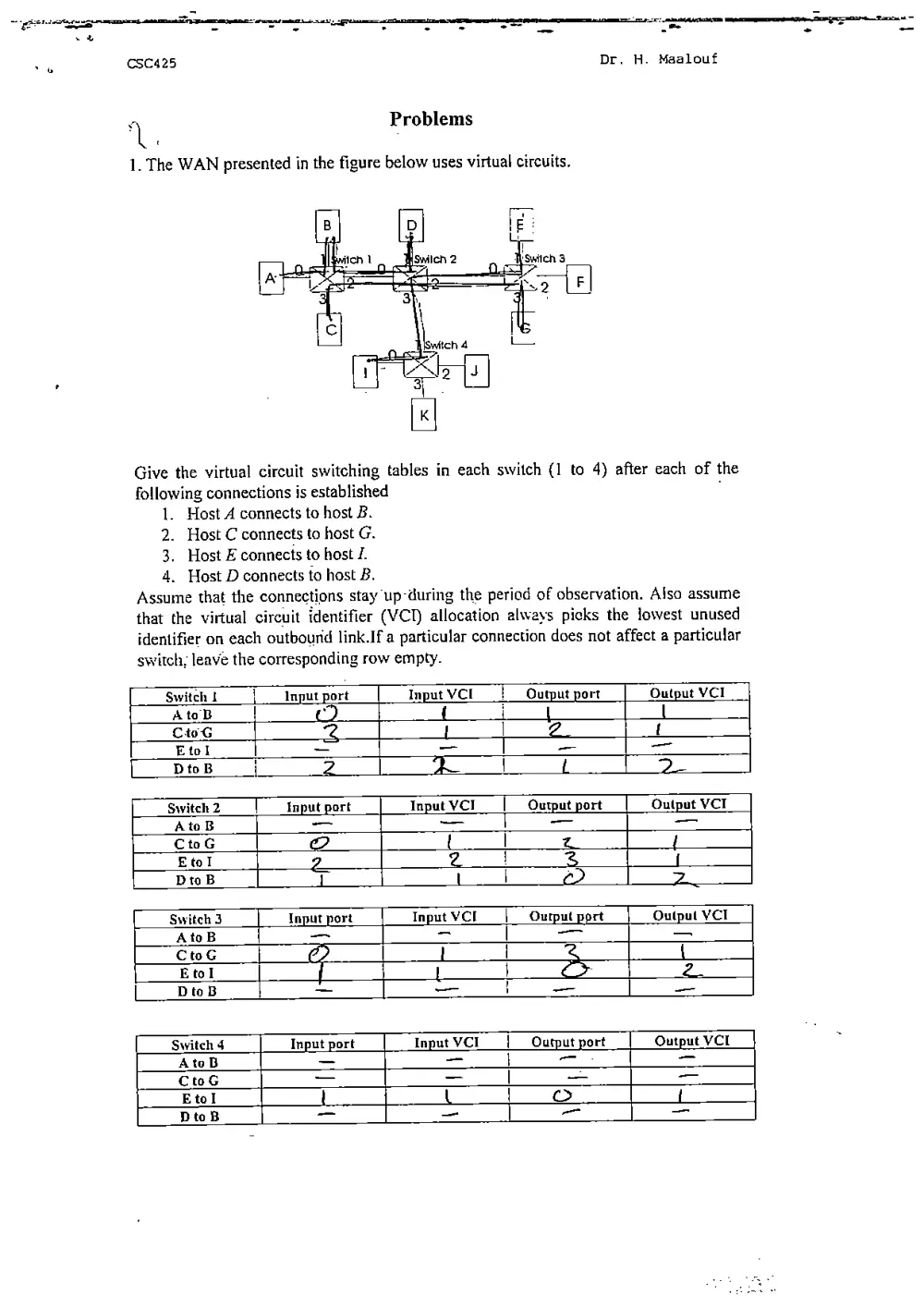 CSC 425 Problems with Solutions, Spring 2008, page 1