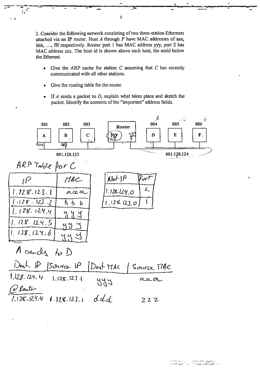 CSC 425 Problems with Solutions, Spring 2008, page 2