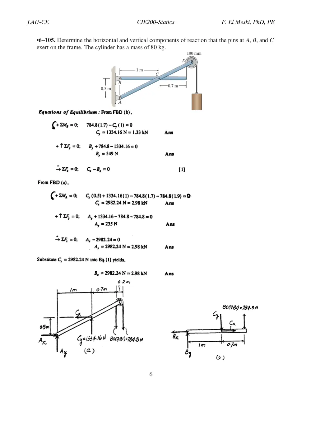 CIE 200 Homework 5 Frames Solution, Fall 2016, page 6