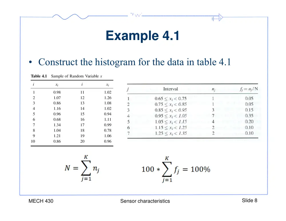 MECH 430 Notes 4, Spring 2014, page 8