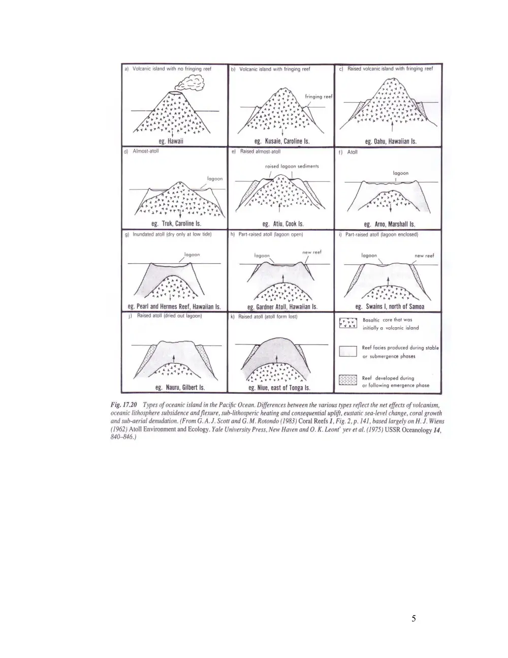 GEOL 210 Final, Fall 2005, page 5