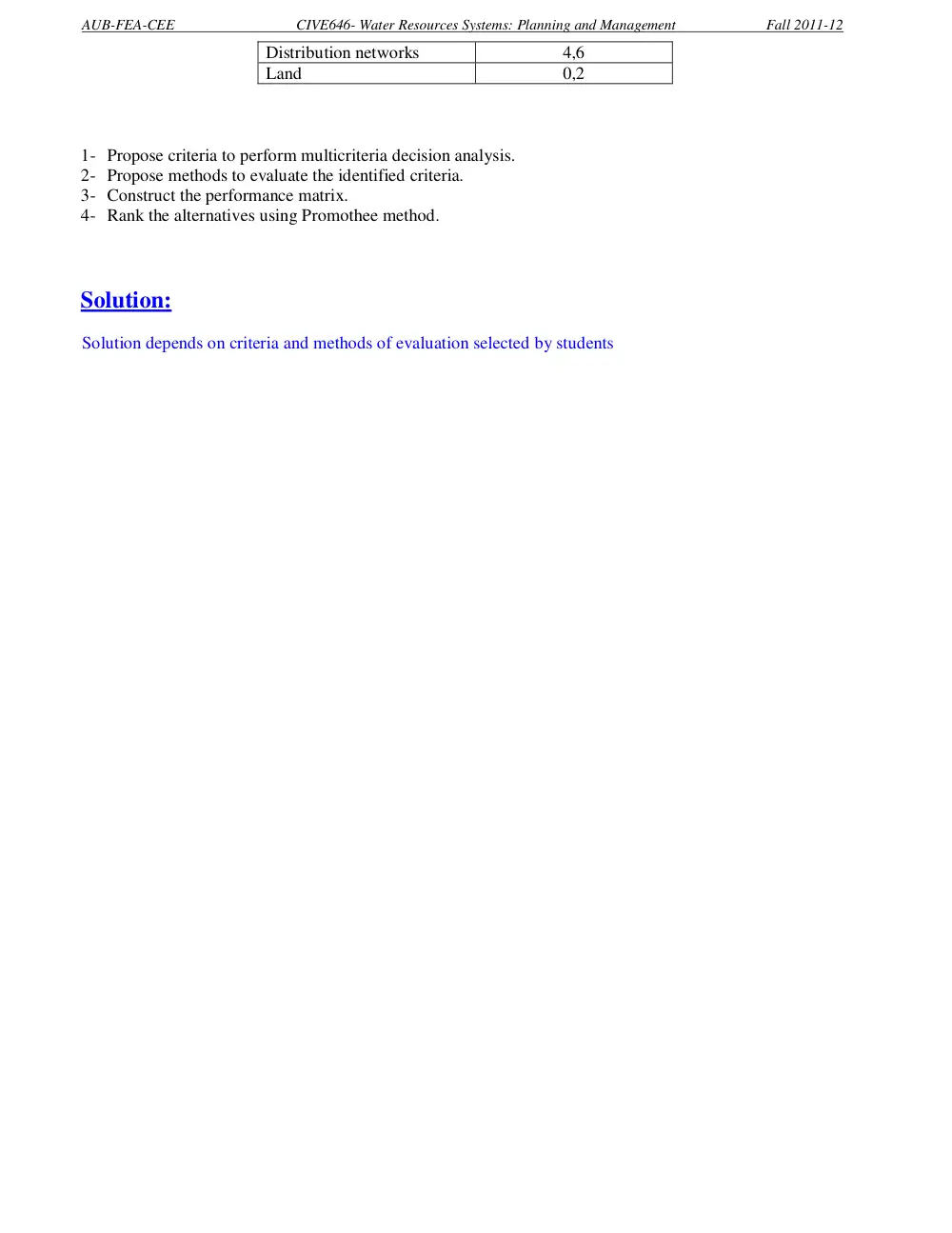 CIVE 646 Homework 3 Solution, Fall 2011, page 7