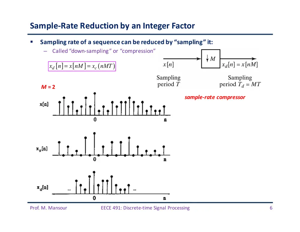 EECE 491 Lecture 10, Spring 2016, page 6