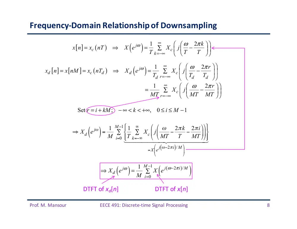 EECE 491 Lecture 10, Spring 2016, page 8