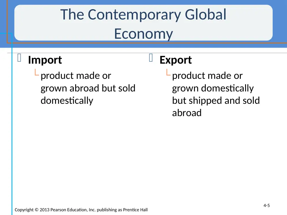 BUS 101 Lecture Chapter 4 PP, Fall 2014, page 5