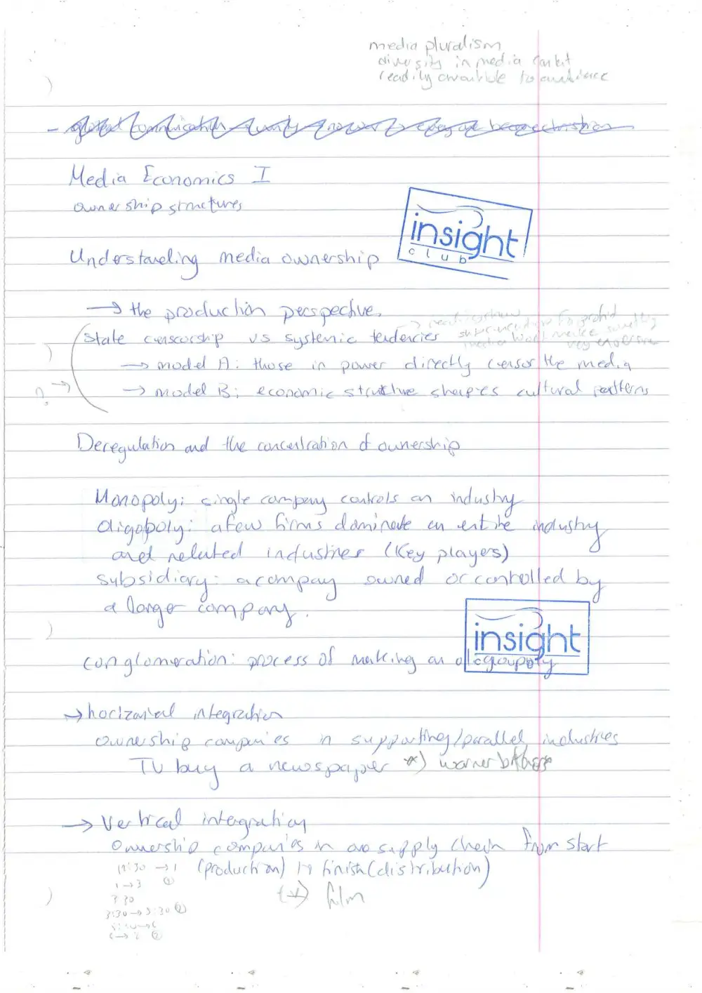 MCOM 201 Notes For Midterm, Fall 2016, page 5