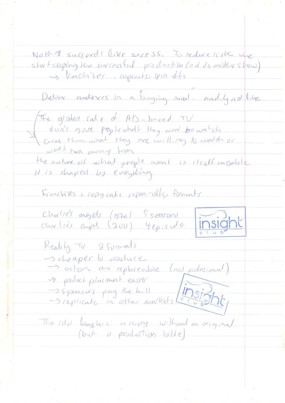 MCOM 201 Notes For Midterm, Fall 2016, page 8