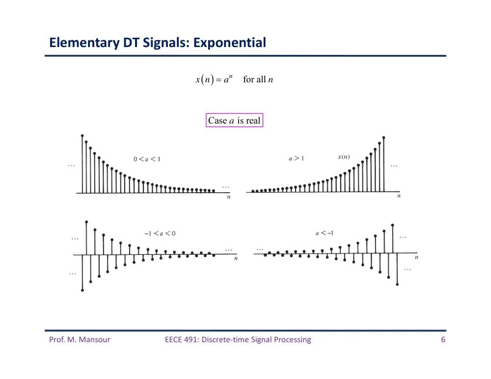 EECE 491 Lecture 3, Spring 2016, page 6