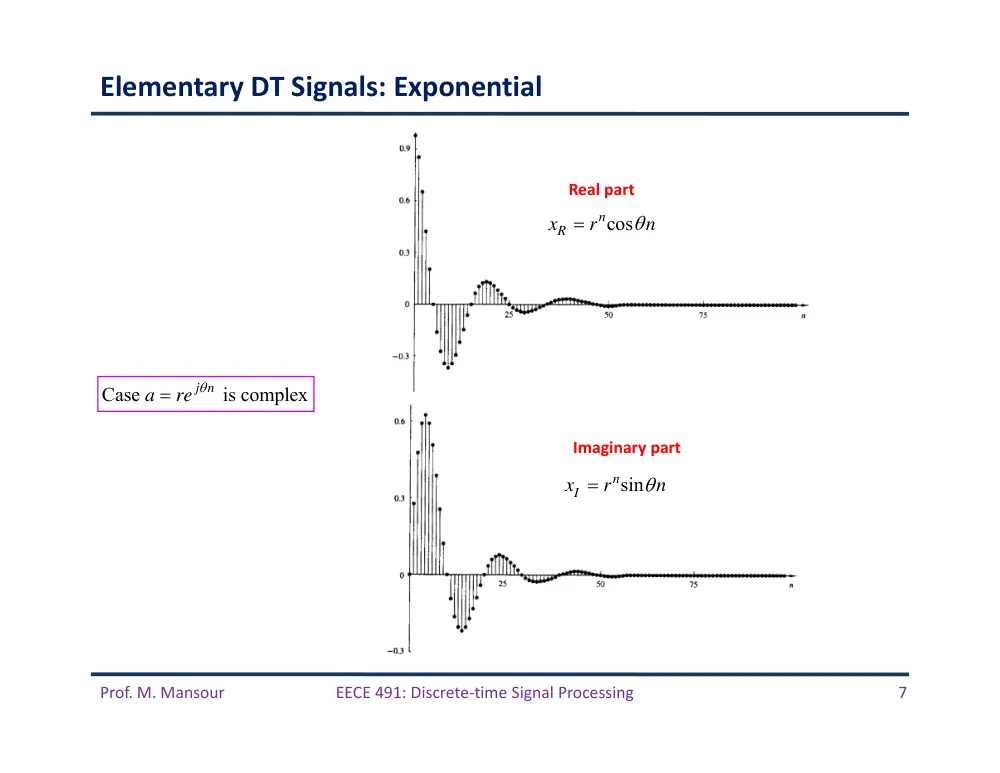 EECE 491 Lecture 3, Spring 2016, page 7