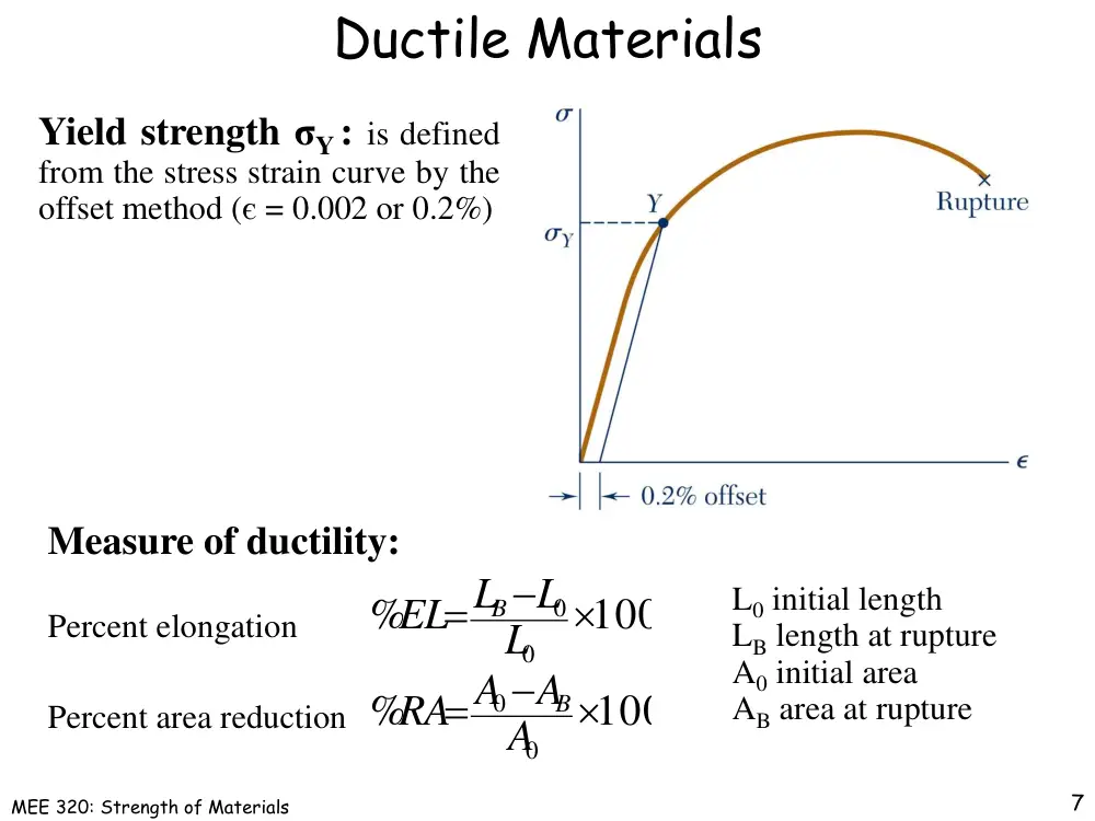 MEE 320 Chapter 2, Spring 2018, page 7