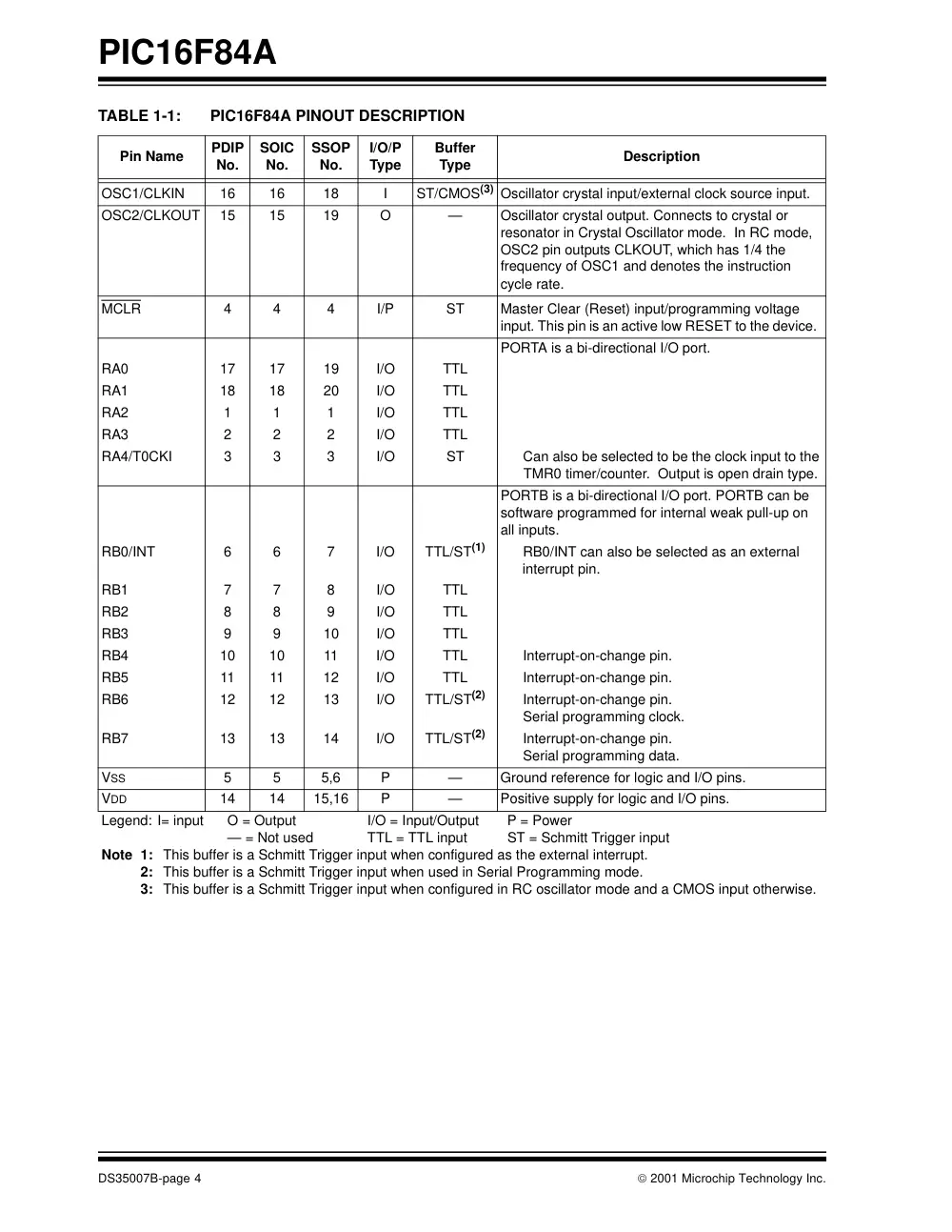 EECE 321L Lab Report, Spring 2008, page 6